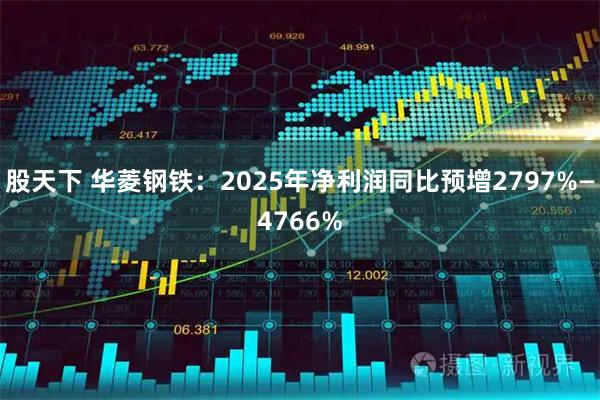 股天下 华菱钢铁：2025年净利润同比预增2797%—4766%